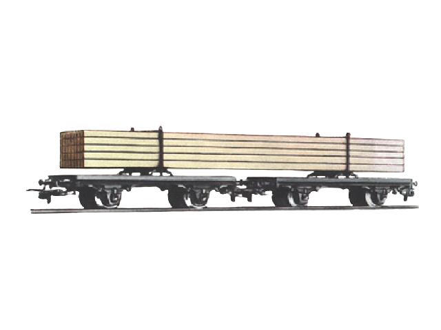 Märklin wagon